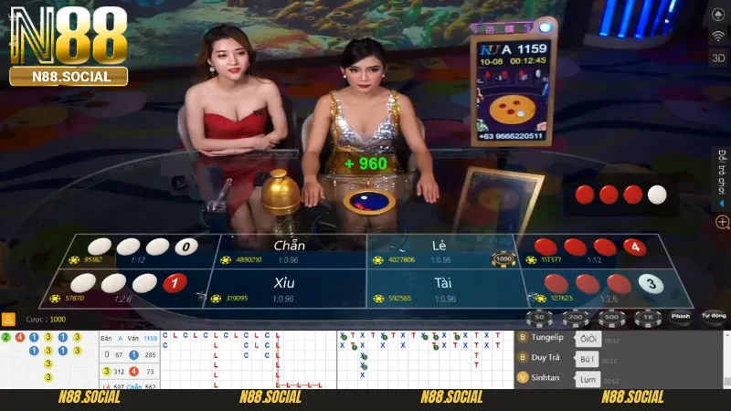 Tất Tần Tật Thông Tin Về Xóc Đĩa Livestream Bạn Cần Biết - tivon.pro