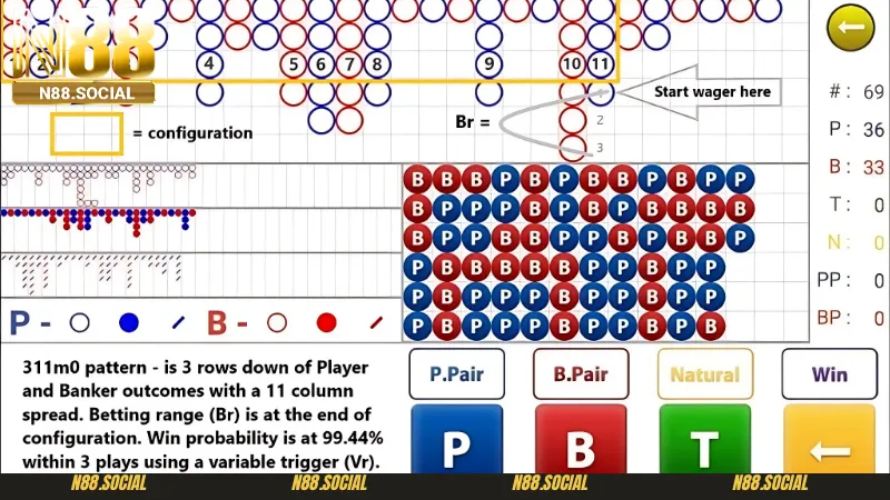 Mách Bạn Công Thức Tính Xác Suất Baccarat Đầy Thú Vị Năm 2026 - tivon.pro