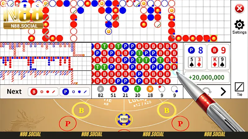 Mách Bạn Cách Soi Cầu Baccarat Luôn Thắng Cho Tân Thủ Năm 2026 - tivon.pro