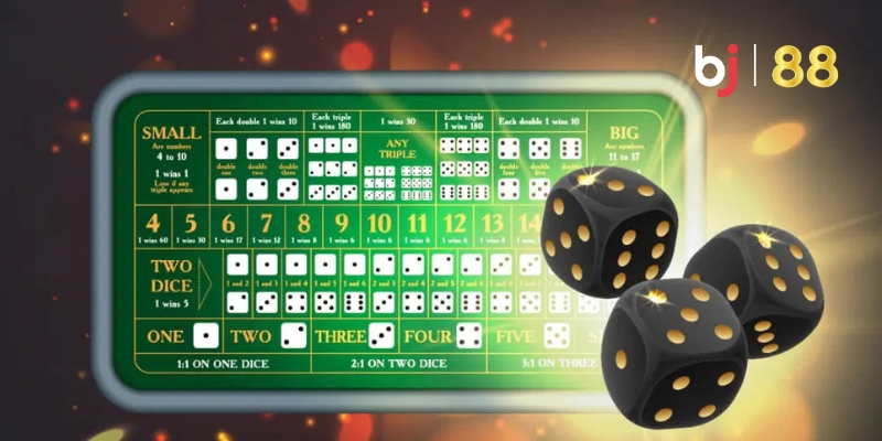 Tìm Hiểu Cách Chơi Sicbo Và Các Chiến Thuật Phổ Biến Tại BJ88 - tivon.pro Tìm Hiểu Cách Chơi Sicbo Và Các Chiến Thuật Phổ Biến Tại BJ88 - tivon.pro