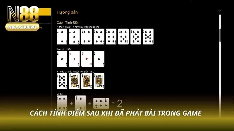 Cách Chơi Baccarat N88 - Bật Mí Bí Kíp Chơi Thắng Lớn 2026 - tivon.pro