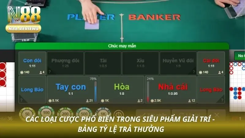 Cách Chơi Baccarat N88 - Bật Mí Bí Kíp Chơi Thắng Lớn 2026 - tivon.pro