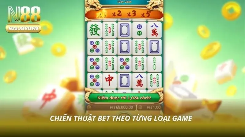 Nổ Hũ N88 - Kho Game Slot Jackpot Khủng Nhất 2026 - tivon.pro