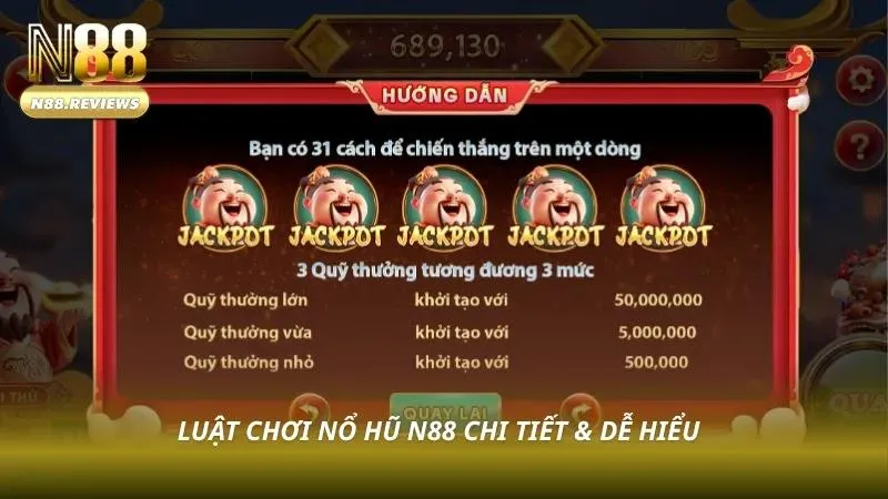 Cách Chơi Nổ Hũ Thần Tài N88 - Bật Mí Bí Kíp Thắng Lớn 2026 - tivon.pro Cách Chơi Nổ Hũ Thần Tài N88 - Bật Mí Bí Kíp Thắng Lớn 2026 - tivon.pro