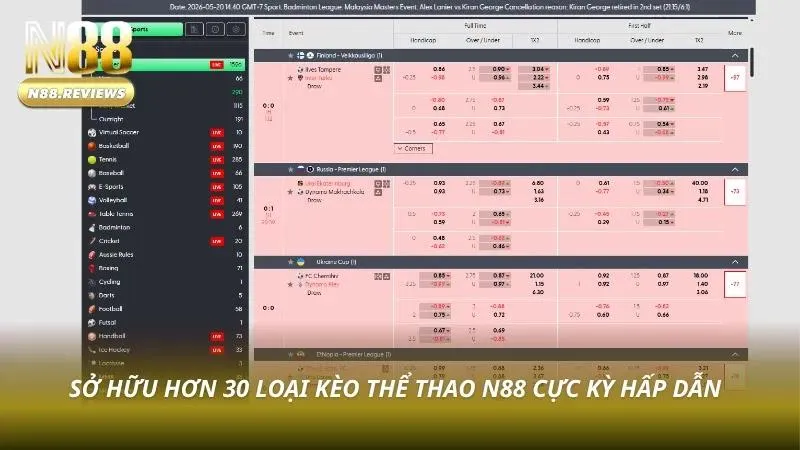 Thể Thao N88 - Cá Cược Thể Thao Uy Tín, Tỷ Lệ Kèo Cao Nhất 2026 - tivon.pro