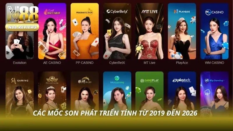 Về Chúng Tôi N88 - Nhà Cái Cá Cược Uy Tín Số 1 Việt Nam 2026 - tivon.pro