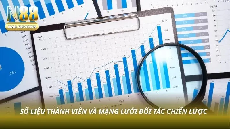 Về Chúng Tôi N88 - Nhà Cái Cá Cược Uy Tín Số 1 Việt Nam 2026 - tivon.pro