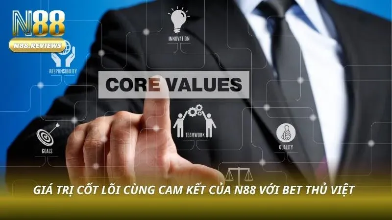 Về Chúng Tôi N88 - Nhà Cái Cá Cược Uy Tín Số 1 Việt Nam 2026 - tivon.pro