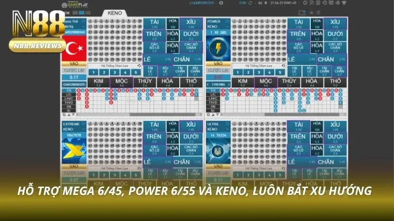 Xổ Số N88 - Xổ Số Minh Bạch, Trả Thưởng Siêu Tốc 2026 - tivon.pro