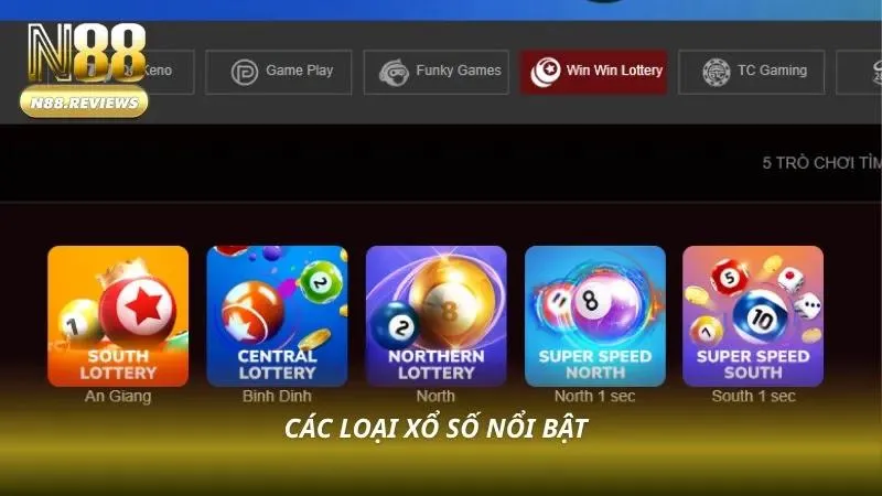 Xổ Số N88 - Xổ Số Minh Bạch, Trả Thưởng Siêu Tốc 2026 - tivon.pro