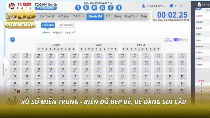 Xổ Số N88 - Xổ Số Minh Bạch, Trả Thưởng Siêu Tốc 2026 - tivon.pro