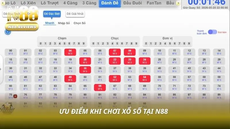 Xổ Số N88 - Xổ Số Minh Bạch, Trả Thưởng Siêu Tốc 2026 - tivon.pro